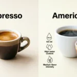 americano vs espresso