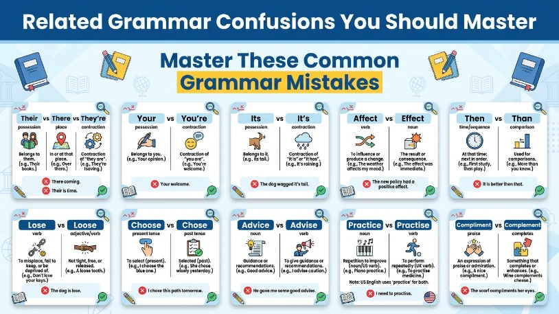 Related Grammar Confusions You Should Master