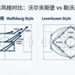 wolfsburg vs leverkusen