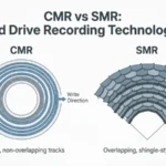 cmr vs smr