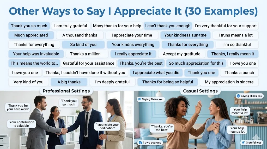 other ways to say I appreciate it