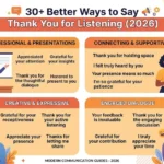 better way to say thank you for listening