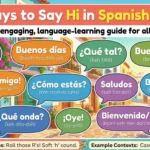 how to say hi in spanish