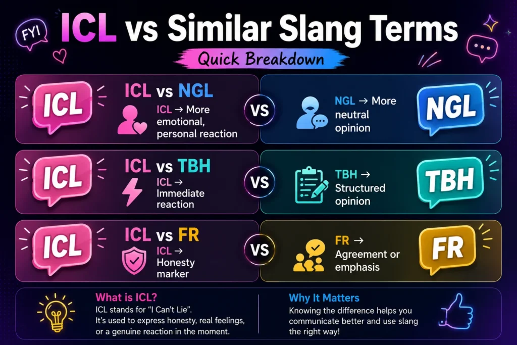 ICL vs Similar Slang Terms