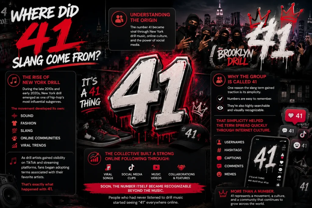Where Did 41 Slang Come From?