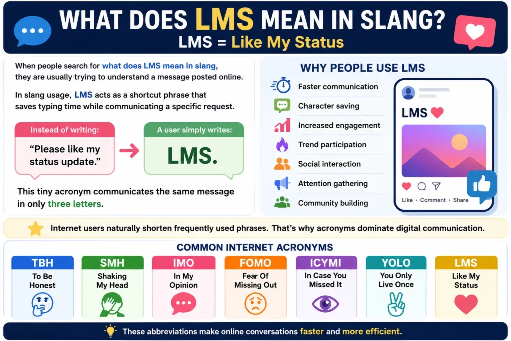 What Does LMS Mean in Slang?