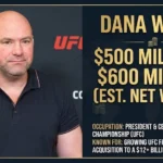 dana white net worth