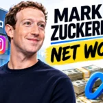 Mark Zuckerberg Net Worth 2026| Wealth, Meta Stake & Financial Analysis